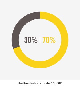 icon pie black and yellow chart 30, 70 percent