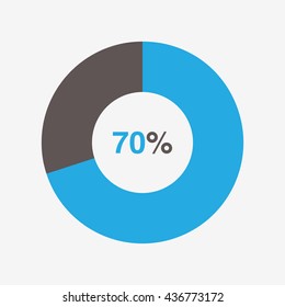 icon pie blue and black chart 70 percent, pie chart vector