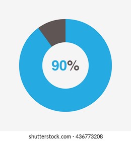 icon pie blue and black chart 90 percent, pie chart vector