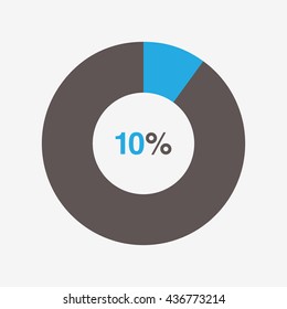 icon pie blue and black chart 10 percent, pie chart vector