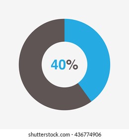 icon pie blue and black chart 40 percent, pie chart vector
