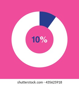 icon pie blue chart 10 percent pink background, pie chart vector