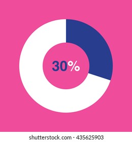 icon pie blue chart 30 percent pink background, pie chart vector