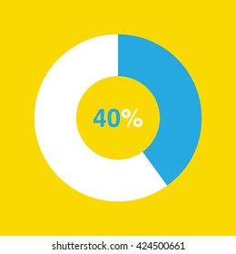 icon pie blue chart 40 percent yellow background
