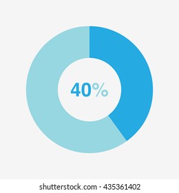 icon pie blue chart 40 percent, pie chart vector
