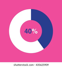 icon pie blue chart 40 percent pink background, pie chart vector