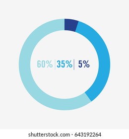 icon pie blue chart 60,35,5 percent vector