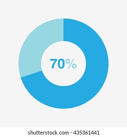 icon pie blue chart 70 percent, pie chart vector