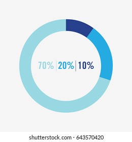 icon pie blue chart 70,20,10 percent vector