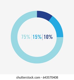 icon pie blue chart 75,15,10 percent vector
