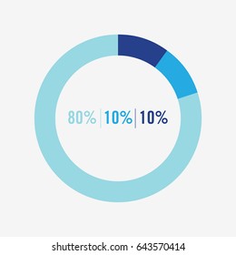 icon pie blue chart 80,10,10 percent vector