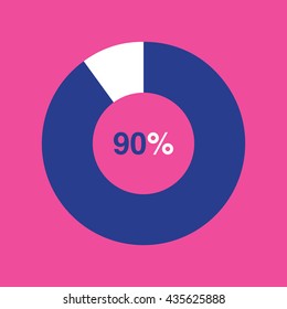 icon pie blue chart 90 percent pink background, pie chart vector
