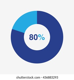 icon pie blue and light blue chart 80 percent, pie chart vector
