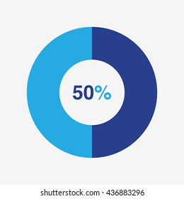 50 50 Pie Chart