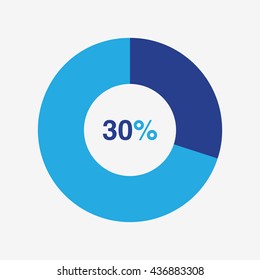 icon pie blue and light blue chart 30 percent, pie chart vector