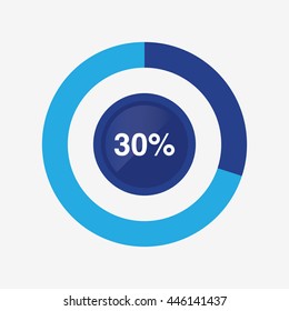 icon pie blue and light blue chart 30 percent