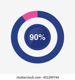 icon pie blue and pink chart 90 percent
