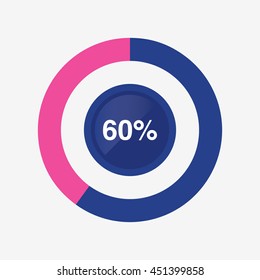 icon pie blue and pink chart 60 percent