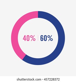 icon pie blue and pink chart 40, 60 percent