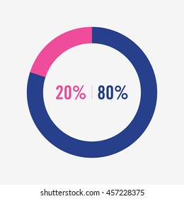 icon pie blue and pink chart 20, 80 percent