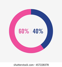 icon pie blue and pink chart 60, 40 percent
