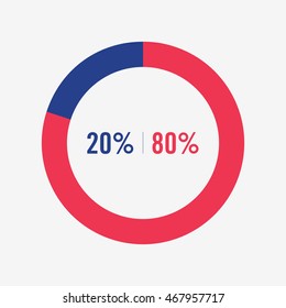 icon pie blue and red chart 20, 80 percent