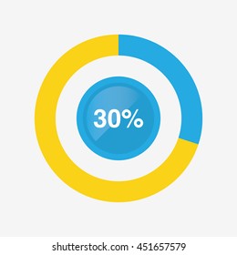 icon pie blue and yellow chart 30 percent