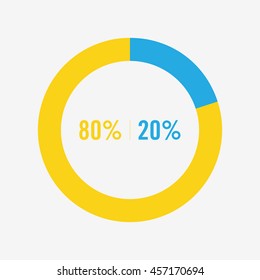 icon pie blue and yellow chart 80, 20 percent