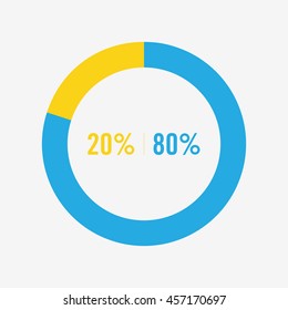 icon pie blue and yellow chart 20, 80 percent