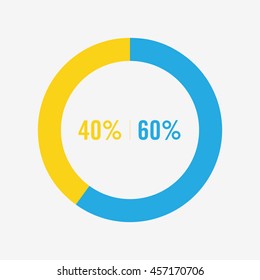 icon pie blue and yellow chart 40, 60 percent