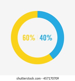 icon pie blue and yellow chart 60, 40 percent