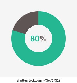 icon pie green and black chart 80 percent, pie chart vector