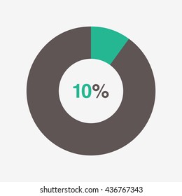 icon pie green and black chart 10 percent, pie chart vector