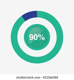 icon pie green and blue chart 90 percent