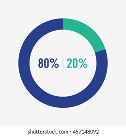 icon pie green and blue chart 80, 20 percent