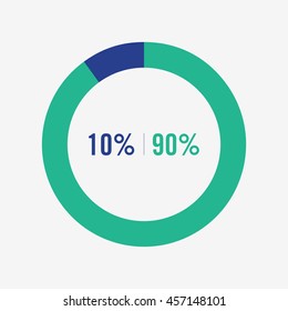 icon pie green and blue chart 10, 90 percent