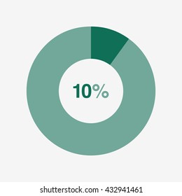 icon pie green chart 10 percent orange background, pie chart vector