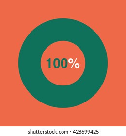 icon pie green chart 100 percent orange background, pie chart vector