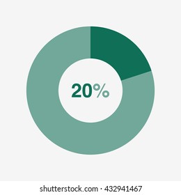 icon pie green chart 20 percent orange background, pie chart vector