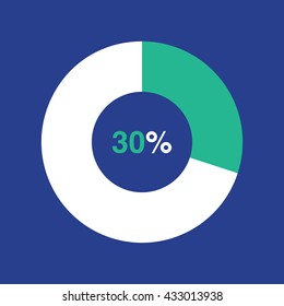 icon pie green chart 30 percent blue background, pie chart vector