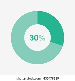 icon pie green chart 30 percent, pie chart vector