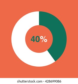icon pie green chart 40 percent orange background, pie chart vector
