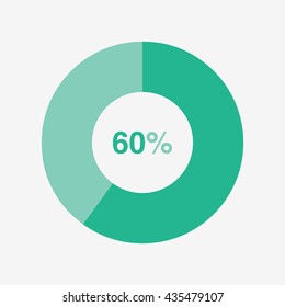 icon pie green chart 60 percent, pie chart vector