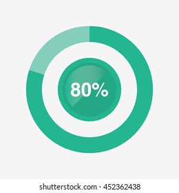 icon pie green chart 80 percent