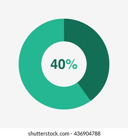 icon pie green and light green chart 40 percent, pie chart vector