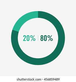 icon pie green and light green chart 20, 80 percent 