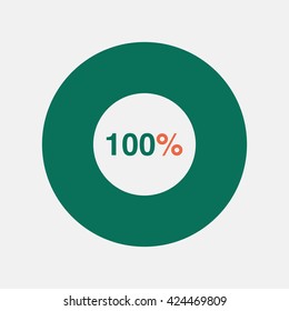icon pie green and orange chart 100 percent