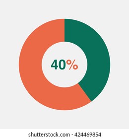 icon pie green and orange chart 40 percent