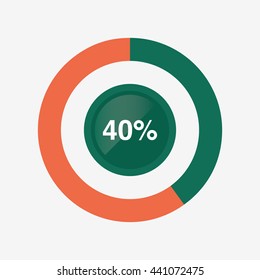 icon pie green and orange chart 40 percent, pie chart vector