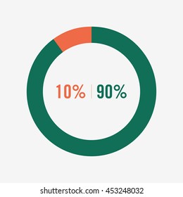 icon pie green and orange chart 10, 90 percent